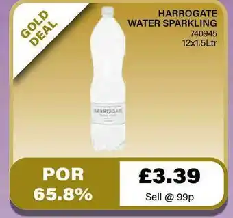 Bestway Harrogate Water Sparkling offer