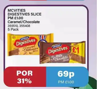 Bestway Mcvities Digestives Slice offer