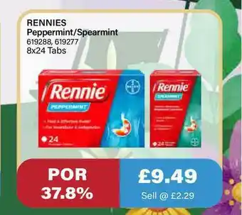 Bestway Pennies Peppermint Spearmint offer