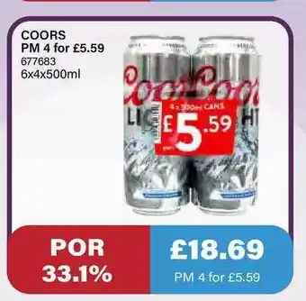 Bestway Coors Pm offer