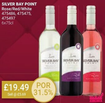 Bestway SILVER BAY POINT Rose/Red/White 475486, 475475, 475497 6x75cl offer