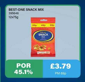Bestway Best-one Snack Mix offer