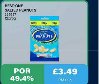 Bestway Best-one Salted Peanuts offer