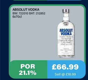 Bestway Absolut Vodka offer