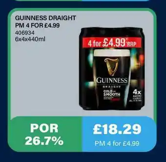 Bestway Guinness Draight offer
