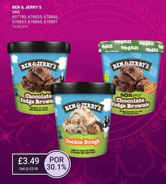 Bestway BEN & JERRY'S offer