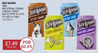 Bestway BEN SHAWS offer