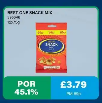 Bestway Best-One Snack Mix offer