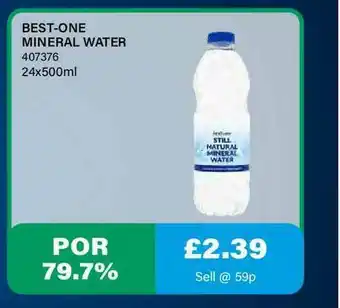Bestway Best-One Mineral Water offer