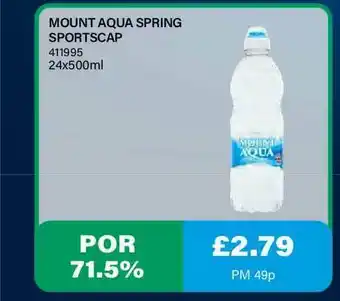 Bestway Mount Aqua Spring Sportscap offer