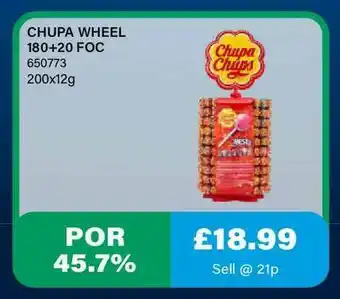 Bestway Chupa Wheel 180+20 FOC offer