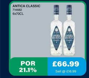 Bestway Antica Classic offer
