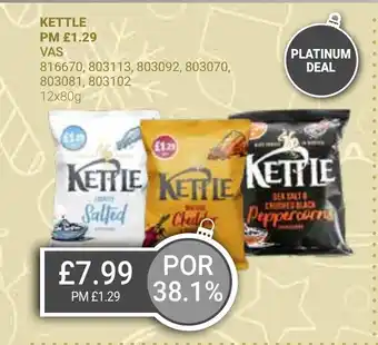 Bestway KETTLE offer