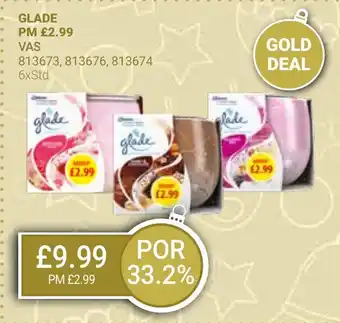 Bestway GLADE offer