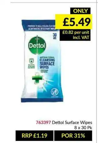 Musgrave MarketPlace Dettol Surface Wipes offer