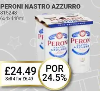 Bestway PERONI NASTRO AZZURRO offer