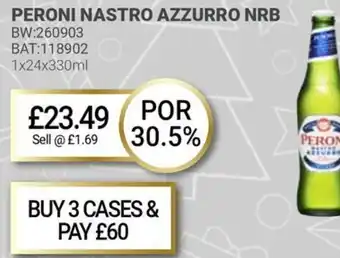 Bestway PERONI NASTRO AZZURRO NRB offer