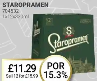 Bestway STAROPRAMEN offer