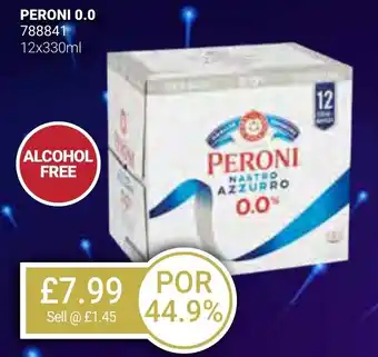 Bestway PERONI 0.0 offer