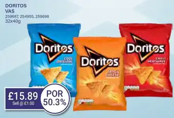 Bestway DORITOS VAS offer