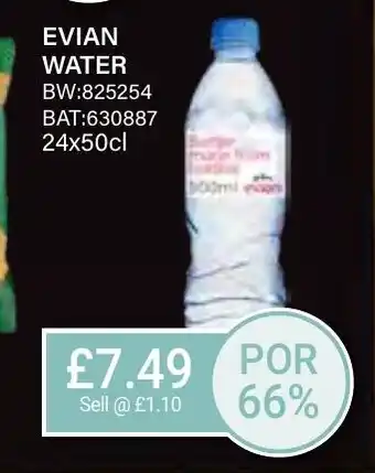 Bestway EVIAN WATER offer