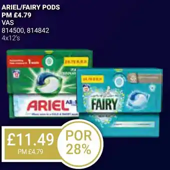 Bestway ARIEL/FAIRY PODS offer