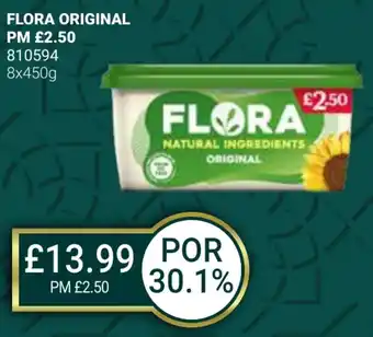 Bestway FLORA ORIGINAL offer