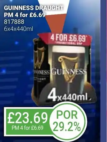 Bestway GUINNESS DRAUGHT offer