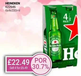 Bestway HEINEKEN offer