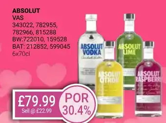 Bestway ABSOLUT offer