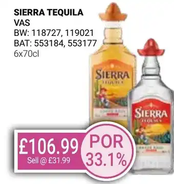 Bestway SIERRA TEQUILA VAS offer
