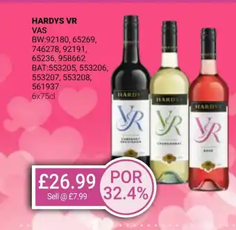 Bestway HARDYS VR VAS offer