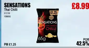 Bestway SENSATIONS Thai Chilli offer