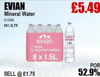 Bestway EVIAN Mineral Water offer