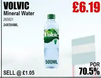 Bestway Volvic Mineral Water offer