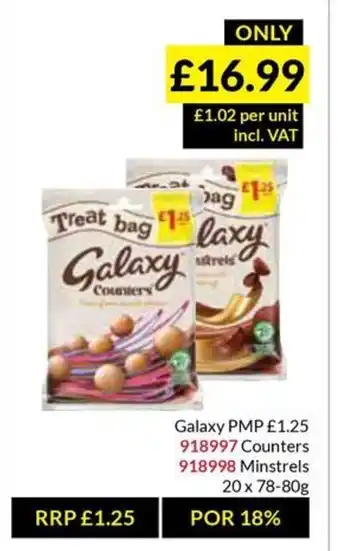 Musgrave MarketPlace Galaxy offer