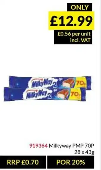 Musgrave MarketPlace MilkyWay offer