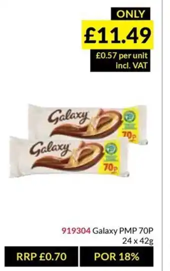 Musgrave MarketPlace Galaxy offer