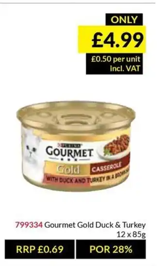 Musgrave MarketPlace Gourmet Gold Duck & Turkey offer