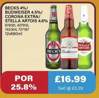 Bestway Becks, Budweiser, Corona Extra, Stella Artois offer