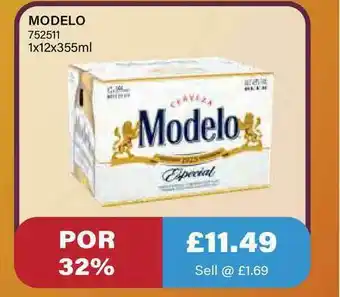 Bestway Modelo offer