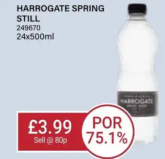 Bestway HARROGATE SPRING STILL offer