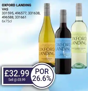 Bestway OXFORD LANDING offer