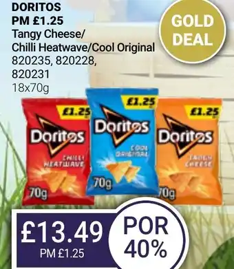 Bestway DORITOS offer