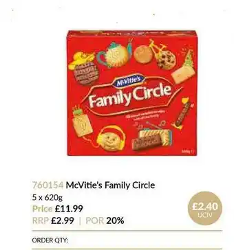 Musgrave MarketPlace Mcvitie's Family Circle offer