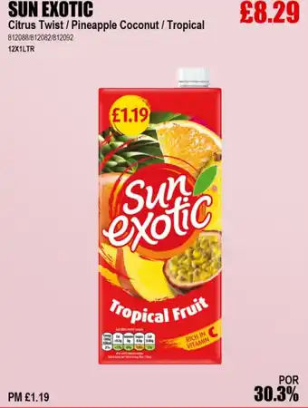 Bestway SUN EXOTIC Citrus Twist / Pineapple Coconut / Tropical 12X1LTR offer