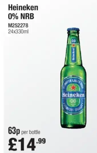Makro Heineken 0% NRB offer