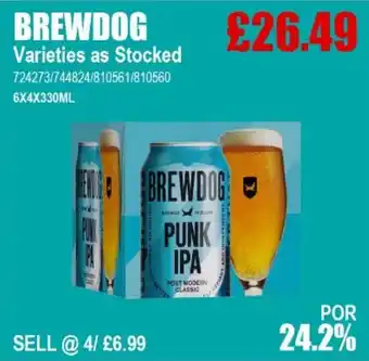 Bestway BREWDOG offer