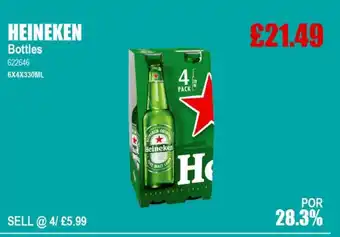 Bestway HEINEKEN Bottles offer