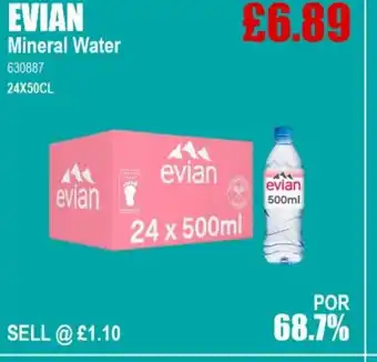 Bestway EVIAN Mineral Water offer